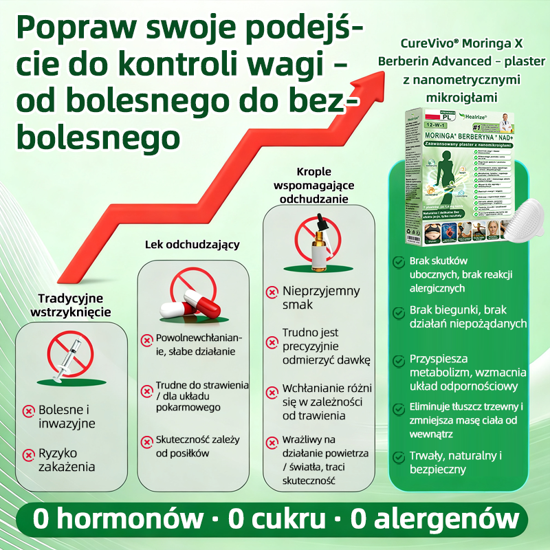 ⭐⭐𝑶𝒇𝒊𝒄𝒋𝒂𝒍𝒏𝒚 𝑺𝒌𝒍𝒆𝒑 | H𝐞a𝐥r𝐢z𝐞® 𝑴𝒐𝒓𝒊𝒏𝒈𝒂 𝒛 𝒃𝒆𝒓𝒃𝒆𝒓𝒚𝒏ą 12 𝑾 1 𝒁𝒂𝒂𝒘𝒂𝒏𝒔𝒐𝒘𝒂𝒏𝒚 𝑵𝒂𝒏𝒐-𝑴𝒊𝒌𝒓𝒐𝒊𝒈ł𝒐𝒘𝒚 𝑷𝒍𝒂𝒔𝒕𝒆𝒓(𝑻𝒚𝒍𝒌𝒐 𝒓𝒂𝒛 𝒅𝒛𝒊𝒆𝒏𝒏𝒊𝒆, 𝒘𝒊𝒅𝒐𝒄𝒛𝒏𝒆 𝒛𝒎𝒊𝒂𝒏𝒚 𝒘 7 𝒅𝒏𝒊)