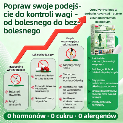⭐⭐𝑶𝒇𝒊𝒄𝒋𝒂𝒍𝒏𝒚 𝑺𝒌𝒍𝒆𝒑 | H𝐞a𝐥r𝐢z𝐞® 𝑴𝒐𝒓𝒊𝒏𝒈𝒂 𝒛 𝒃𝒆𝒓𝒃𝒆𝒓𝒚𝒏ą 12 𝑾 1 𝒁𝒂𝒂𝒘𝒂𝒏𝒔𝒐𝒘𝒂𝒏𝒚 𝑵𝒂𝒏𝒐-𝑴𝒊𝒌𝒓𝒐𝒊𝒈ł𝒐𝒘𝒚 𝑷𝒍𝒂𝒔𝒕𝒆𝒓(𝑻𝒚𝒍𝒌𝒐 𝒓𝒂𝒛 𝒅𝒛𝒊𝒆𝒏𝒏𝒊𝒆, 𝒘𝒊𝒅𝒐𝒄𝒛𝒏𝒆 𝒛𝒎𝒊𝒂𝒏𝒚 𝒘 7 𝒅𝒏𝒊)