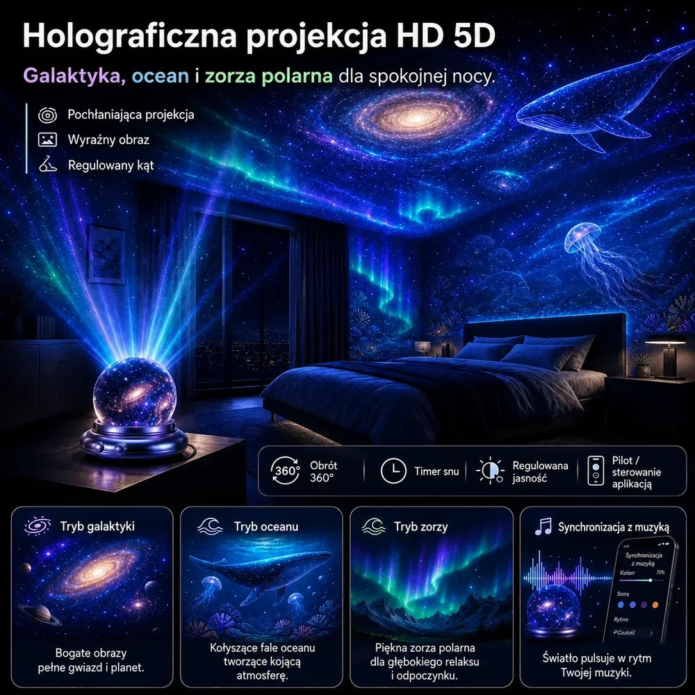 🔮 Projektor świateł nocnych BVJ® – Magiczna atmosfera każdej nocy