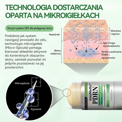 InnoMedix®【⏰ 50% rabatu – tylko przez ograniczony czas!】