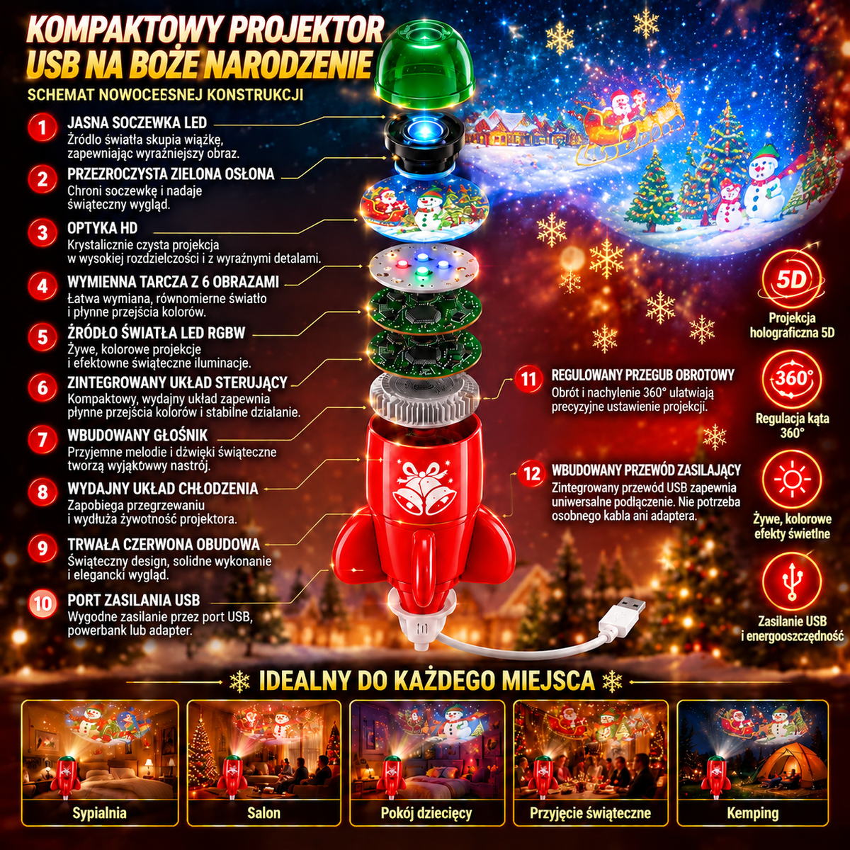 Comauo®🌈🤶HD projektor świąteczny 【⏰ 50% rabatu – tylko przez ograniczony czas!】
