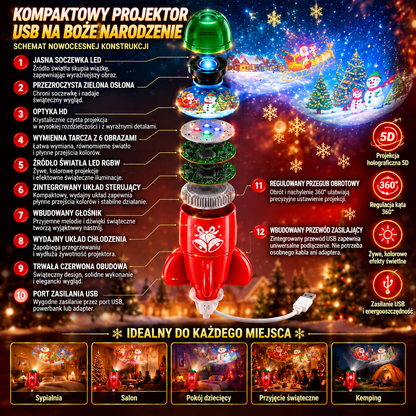 Comauo®🌈🤶HD projektor świąteczny 【⏰ 50% rabatu – tylko przez ograniczony czas!】